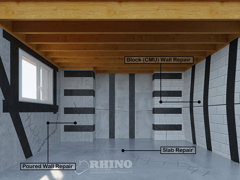 residential interior
